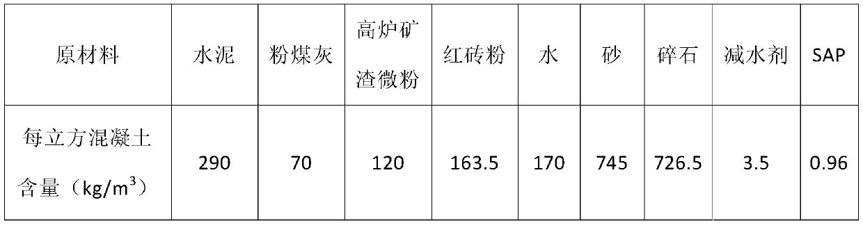 A kind of self-compacting steel tube concrete and preparation method thereof