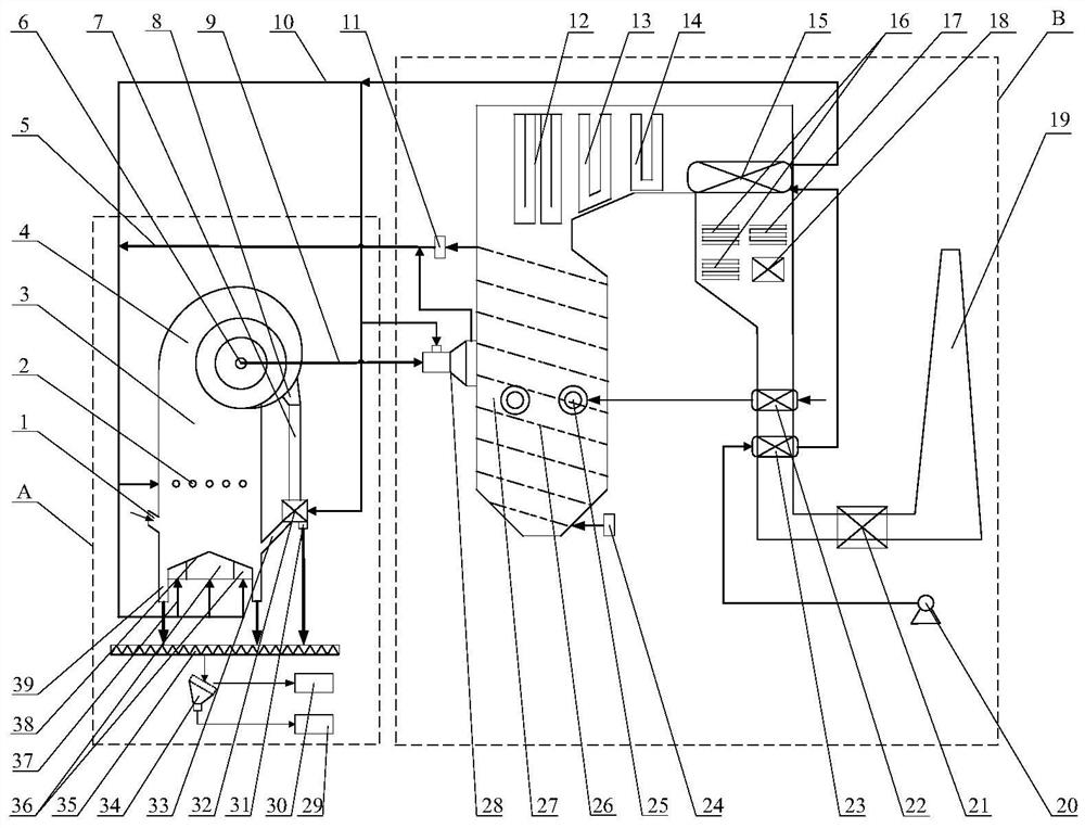 Flexible transformation system for low-load operation of coal-fired power plant boiler