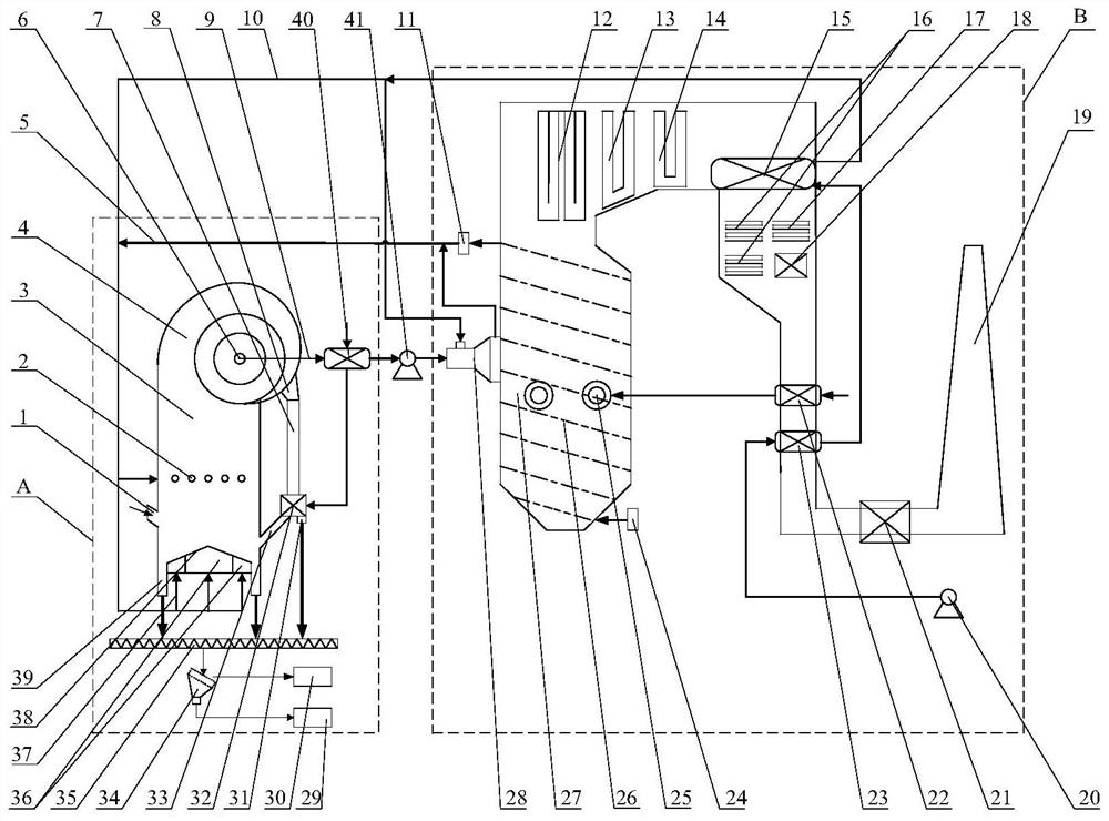 Flexible transformation system for low-load operation of coal-fired power plant boiler