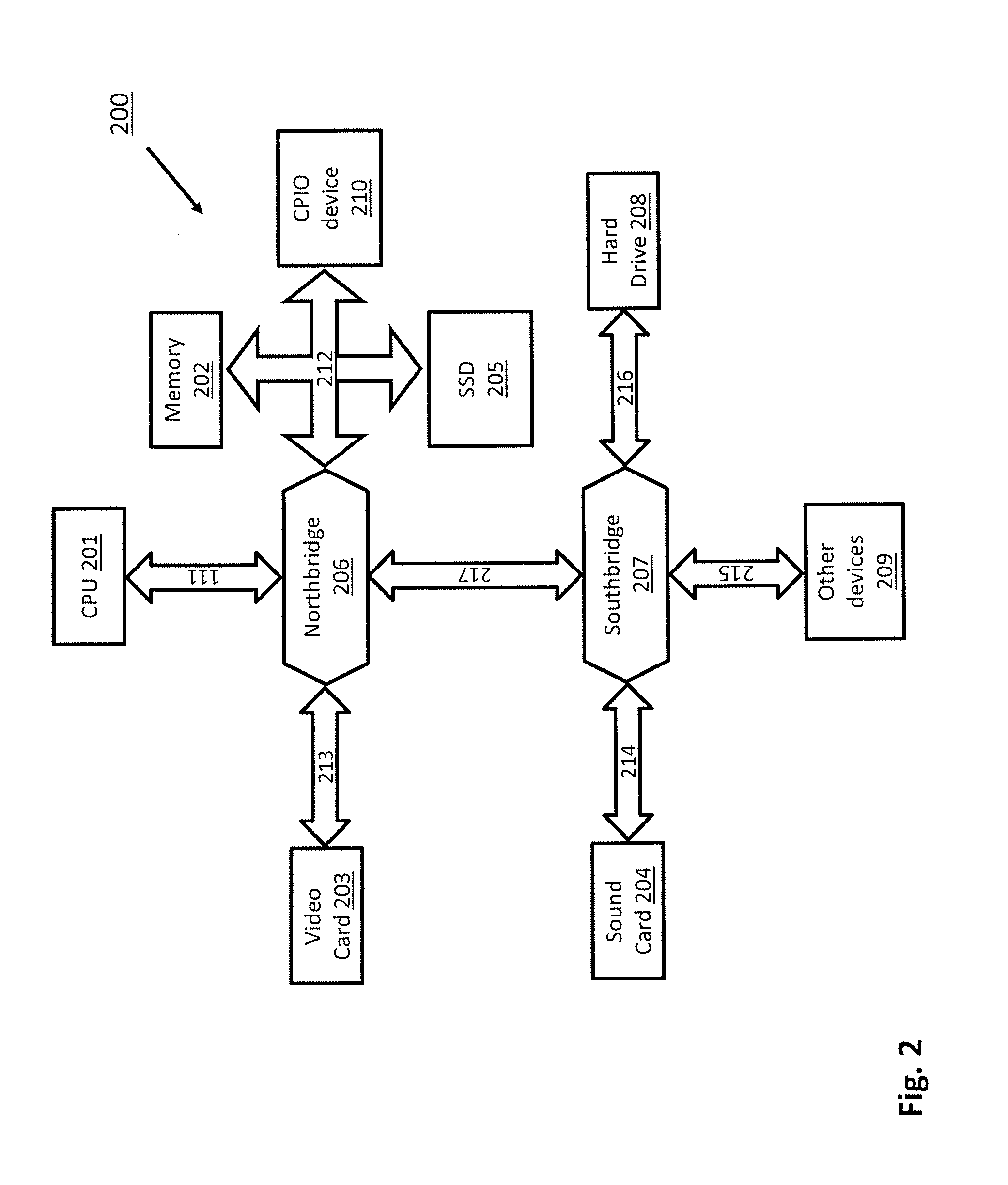 System and method for providing a command buffer in a memory system