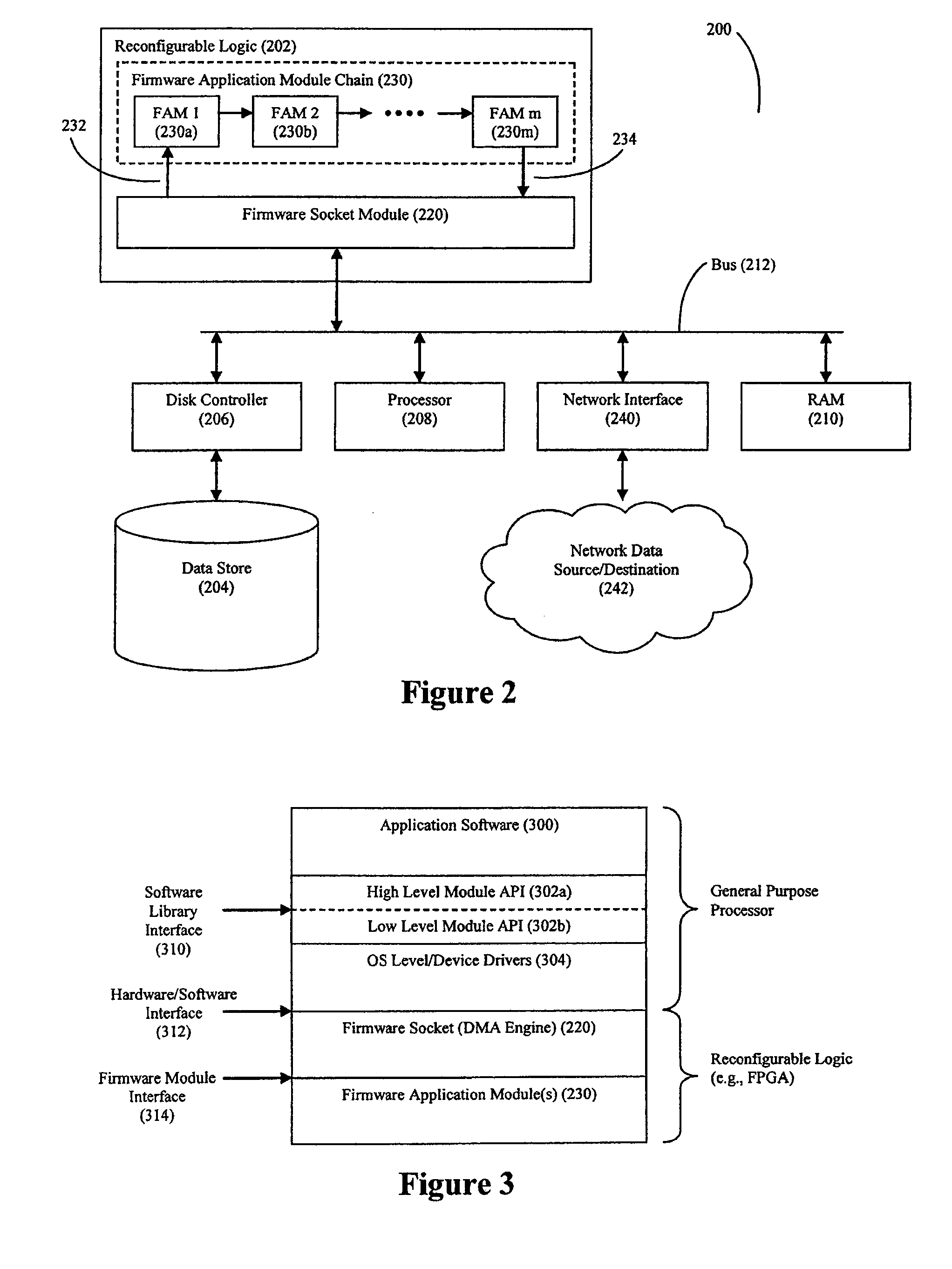 High Speed Processing of Financial Information Using FPGA Devices