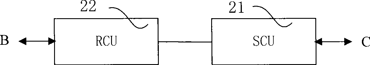 Management apparatus, control apparatus, management control apparatus and router system