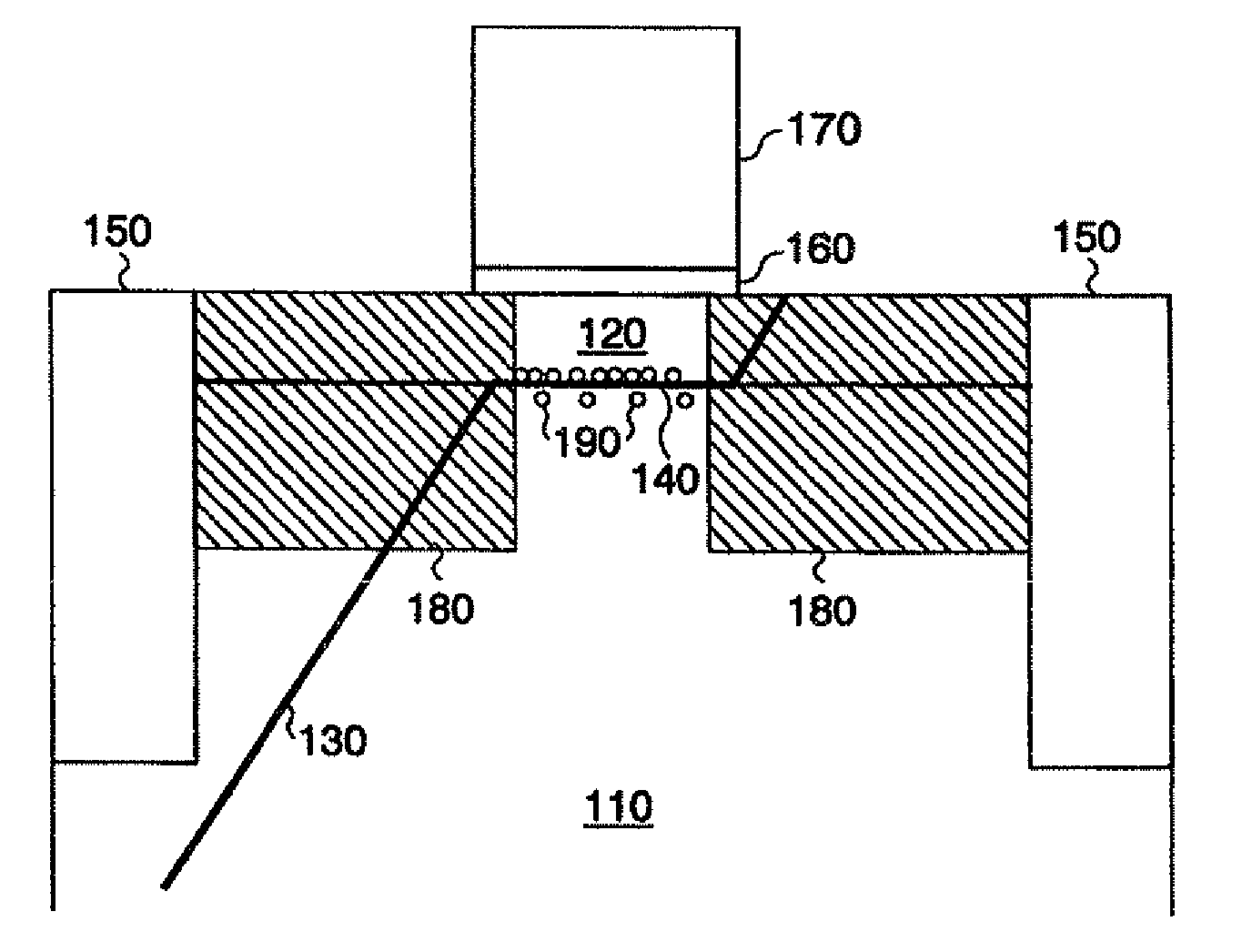 Method of reducing dislocation-induced leakage in a strained-layer field-effect transistor