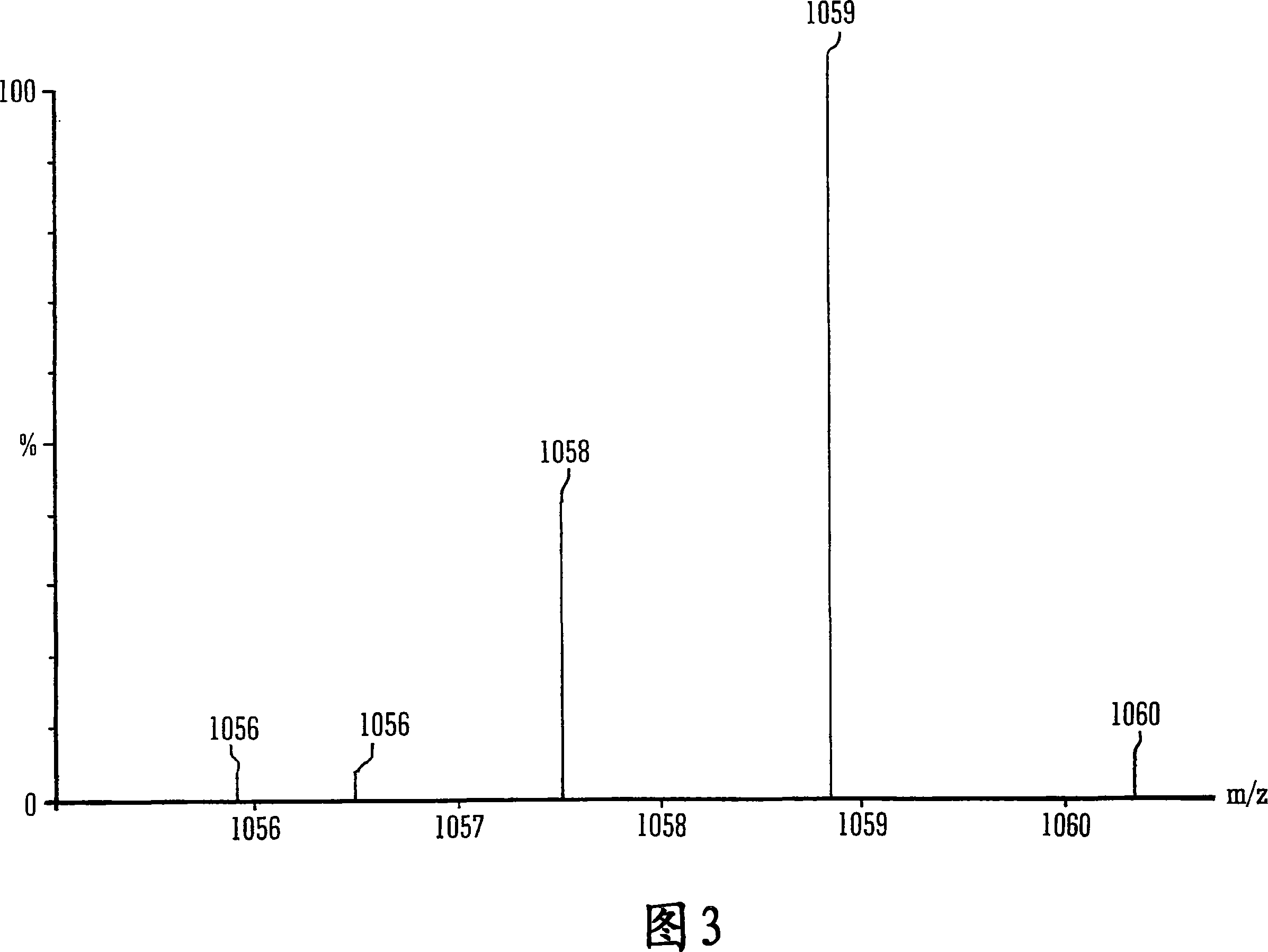 Mass spectrometer