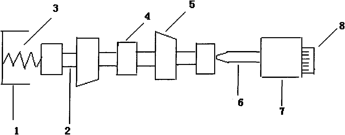 Variable valve timing and variable valve lift control system for automobile engine