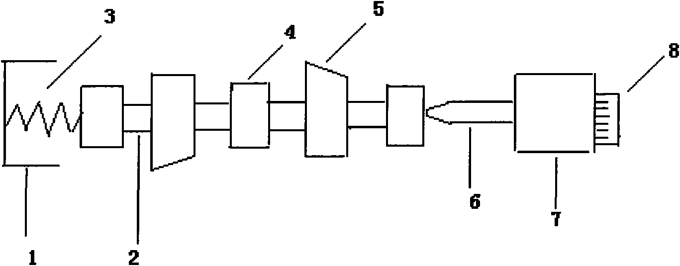 Variable valve timing and variable valve lift control system for automobile engine