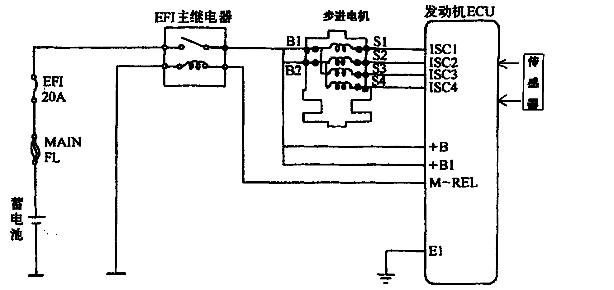 Variable valve timing and variable valve lift control system for automobile engine