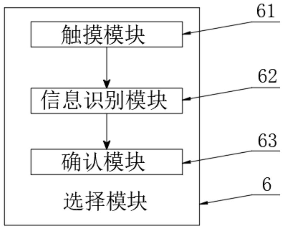 System for three-dimensional image reconstruction and positioning analysis in CT cabin of puncture surgical robot