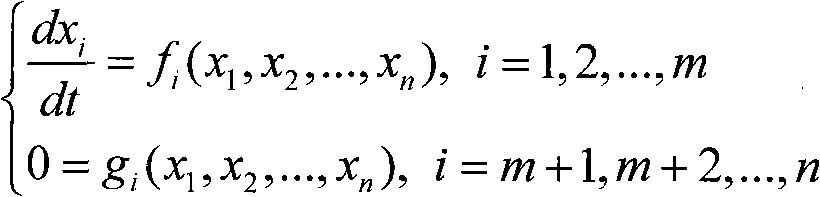 Small interference stability simulation method of electric power system