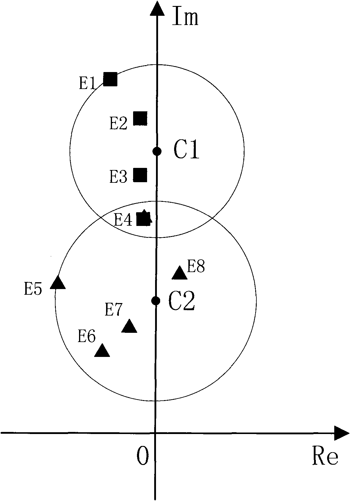 Small interference stability simulation method of electric power system