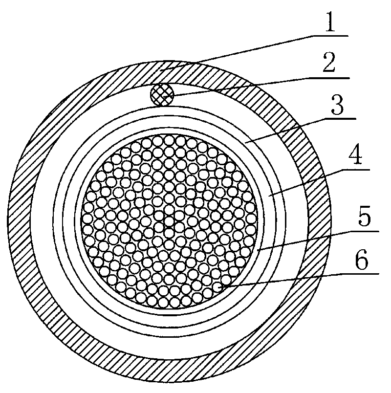 Special optical cable for optical energy transmission