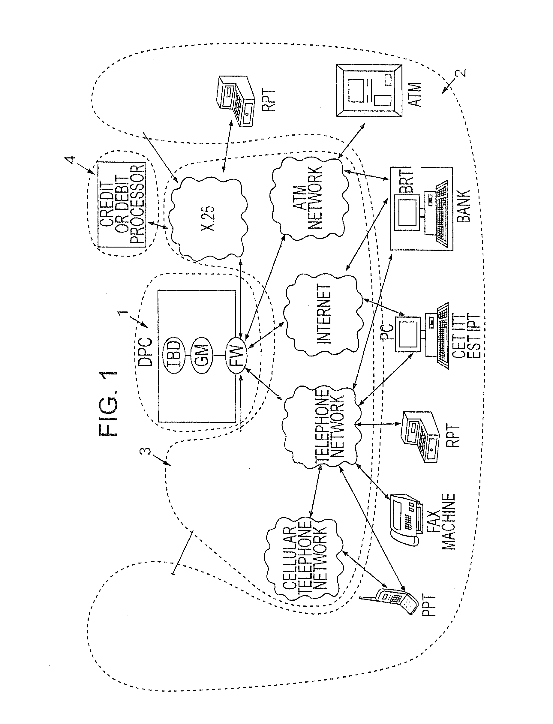 Tokenless financial access system