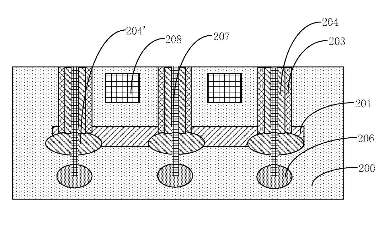 Device isolation structure and manufacture method