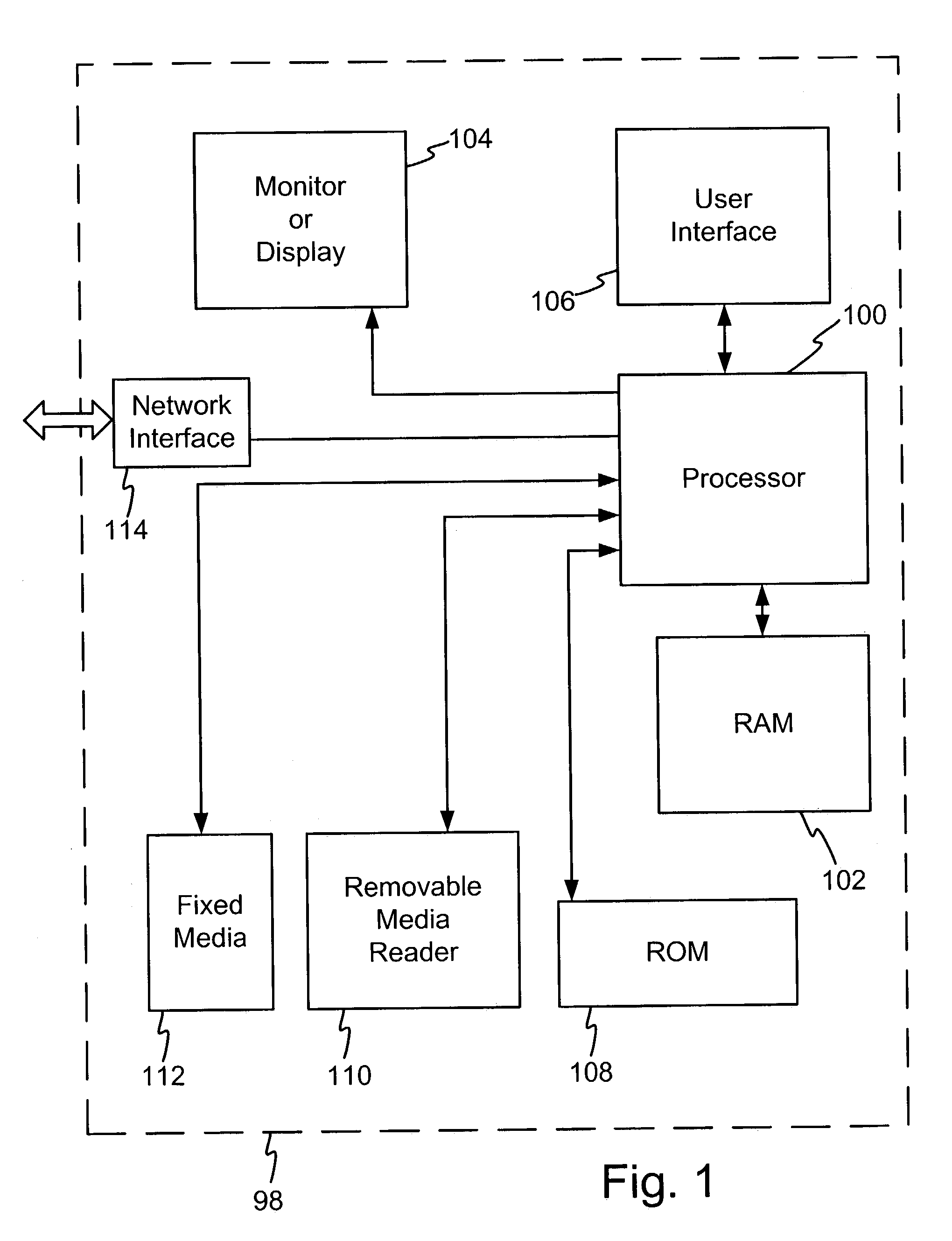 Method and apparatus for software authentication