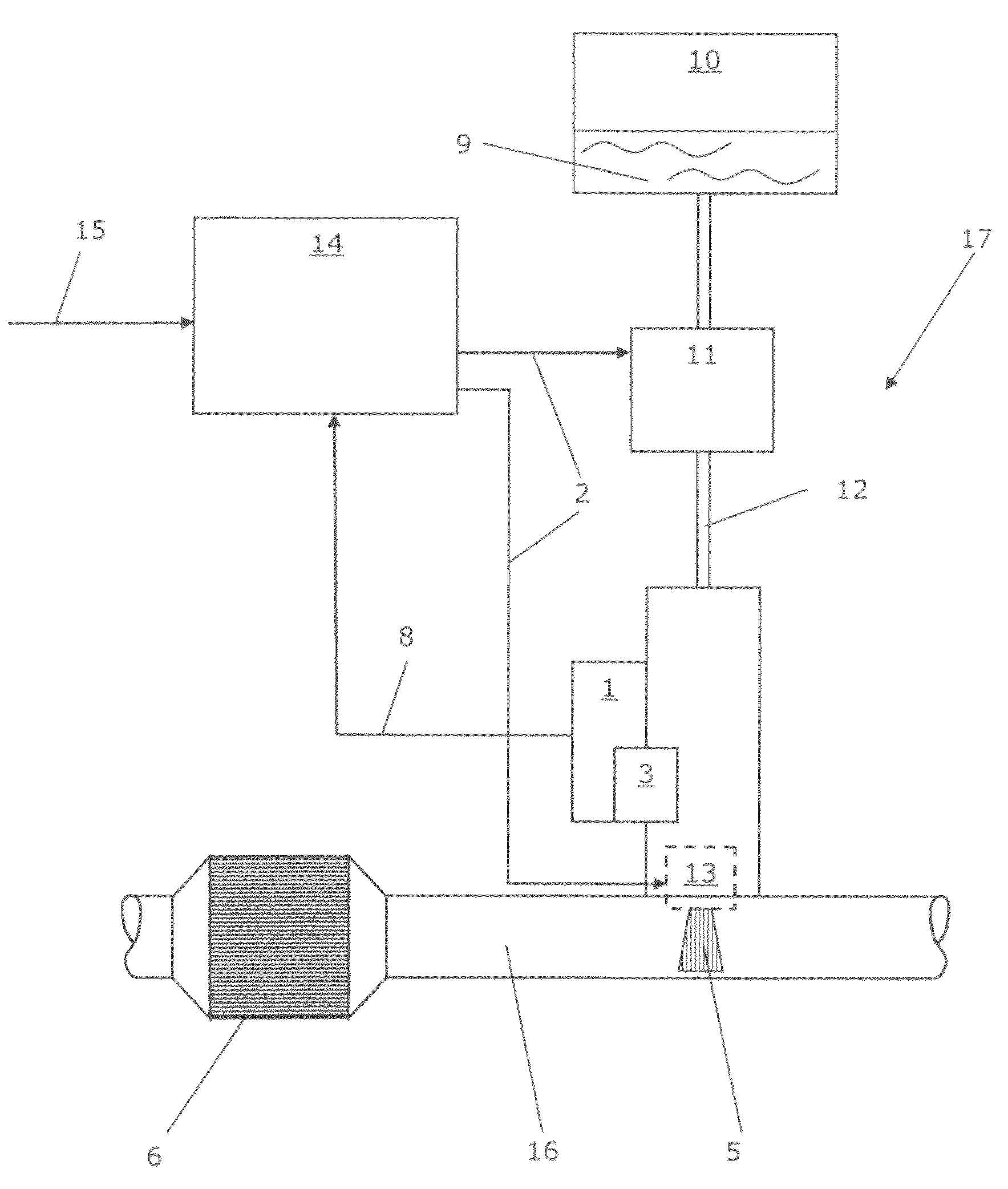 Calibrated dosing unit, especially of an exhaust gas treatment unit