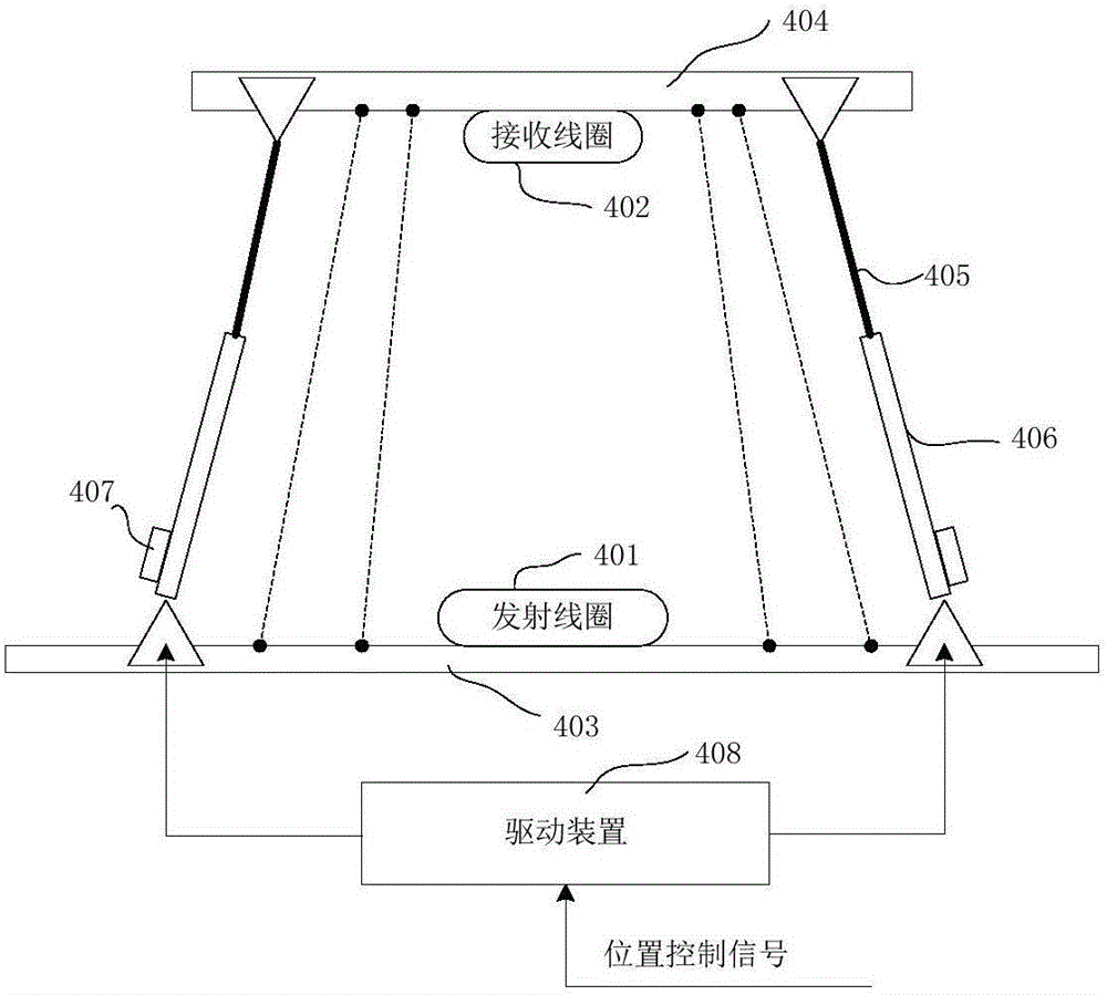 Testing system for electric vehicle's wireless power charging system