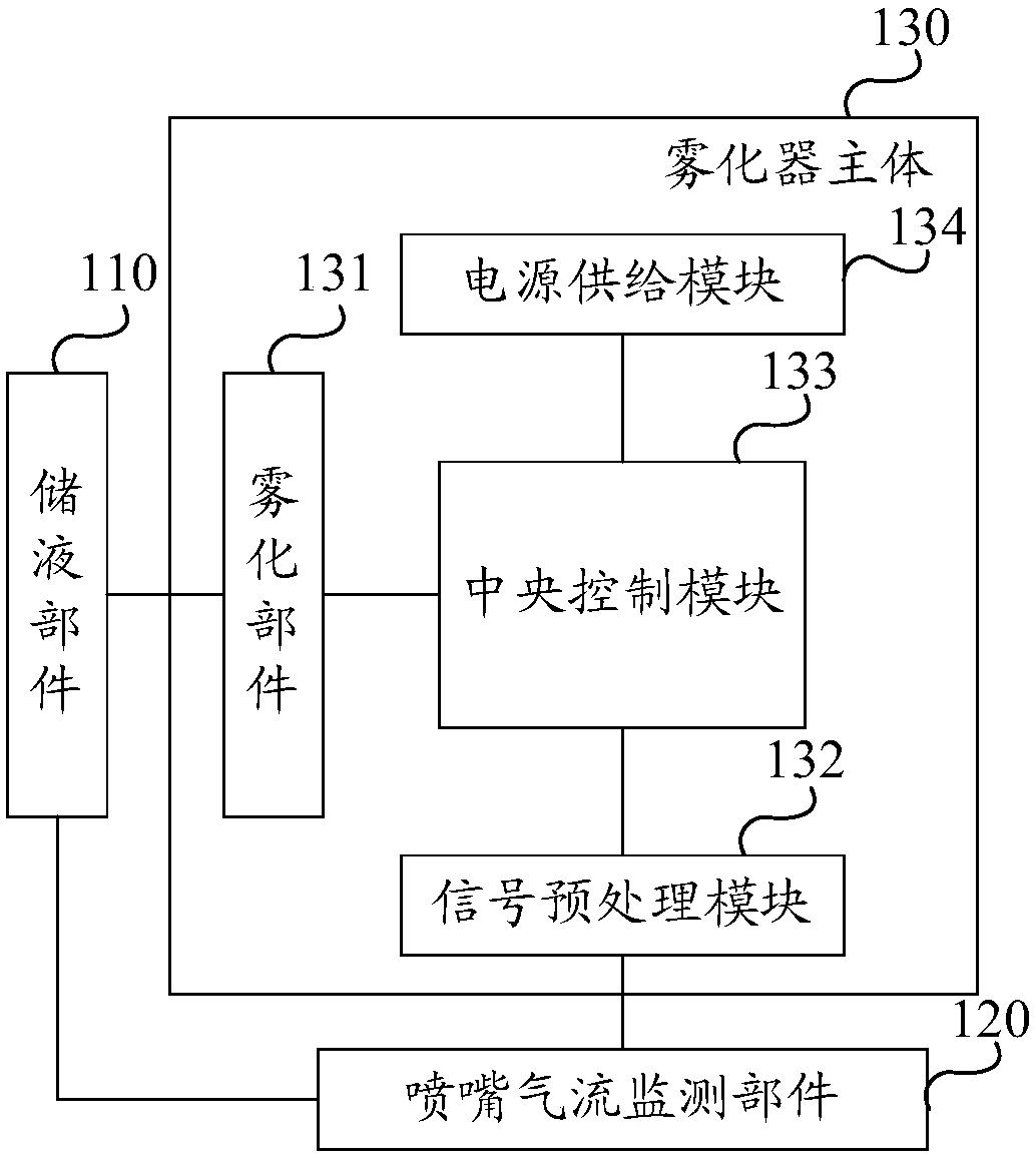 Nebulizer with drug suction monitoring function and drug suction monitoring system