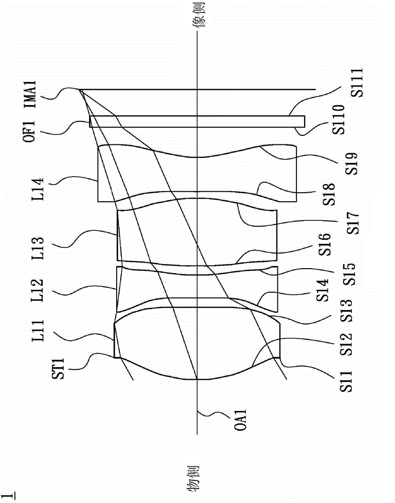 Lens Assembly