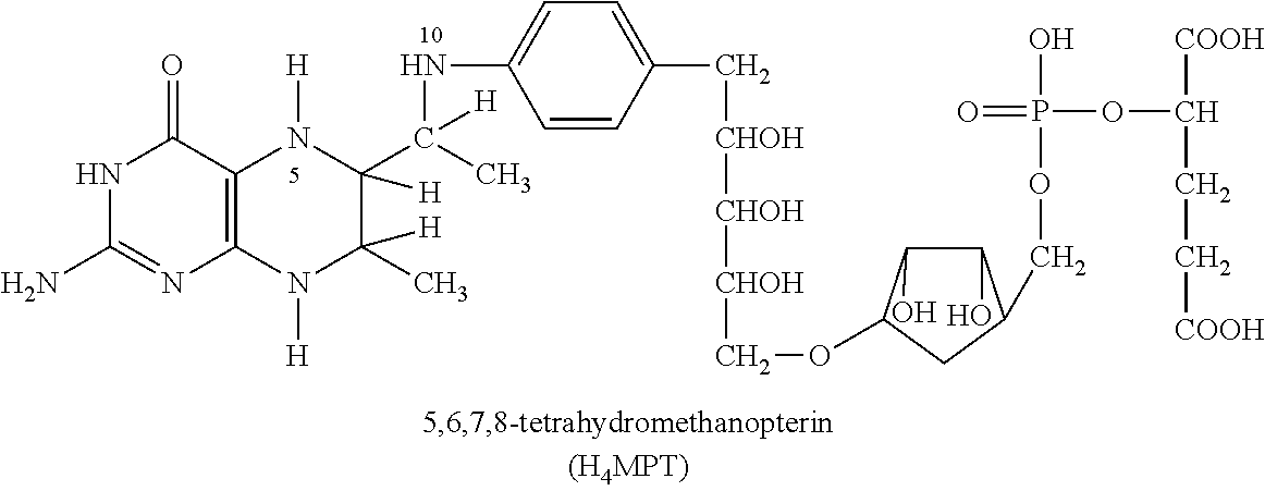 Inhibition of methane production during anaerobic reductive dechlorination