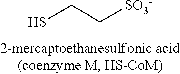 Inhibition of methane production during anaerobic reductive dechlorination