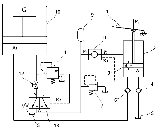 A jack hydraulic system that can save labor twice