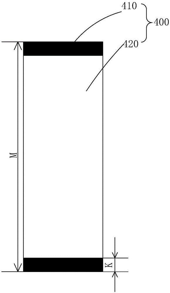 PI liquid coating method