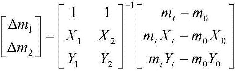 A Parallel Balanced Filling Method of Large-capacity Semi-Managed Surface Tension Storage Tanks