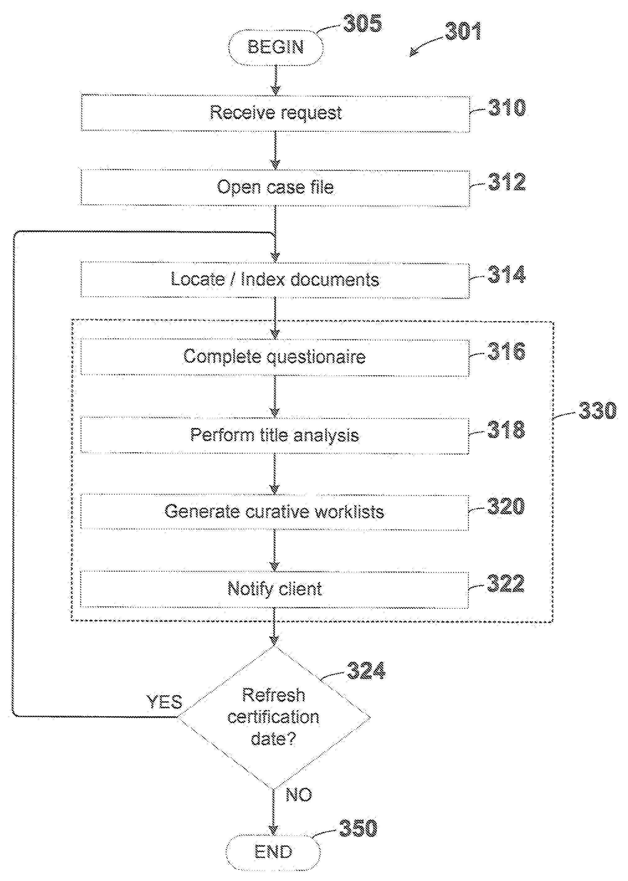 System and Method for Electronic Processing of Title Records