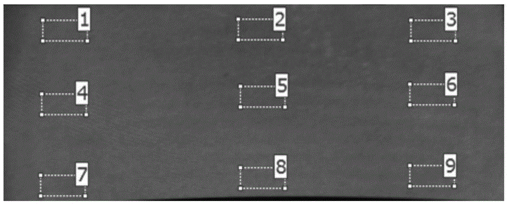 Test method and test system for display roughness of display