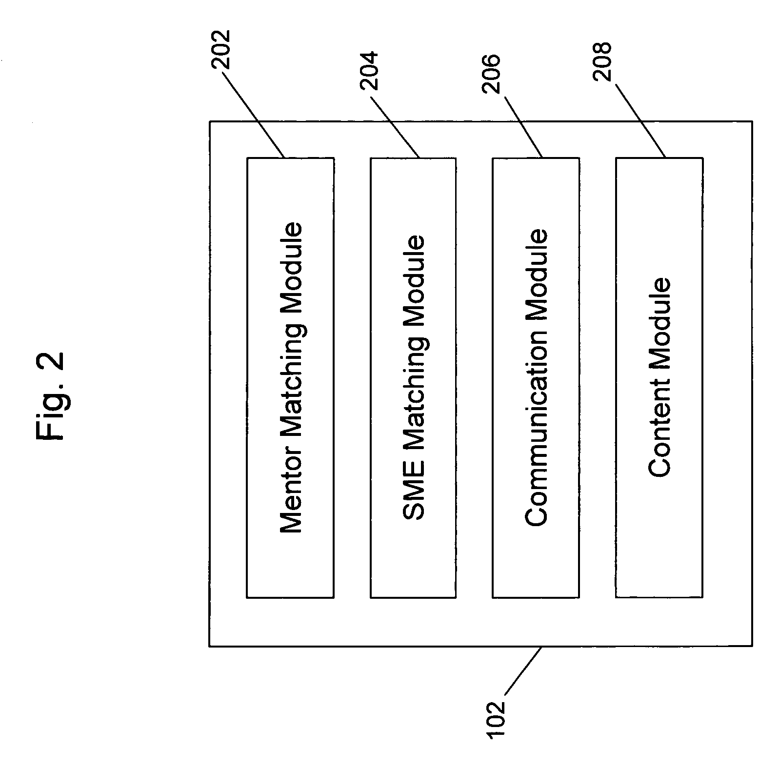 Method and system for knowledge based community solutions