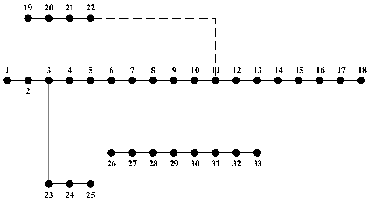 Method and system for analyzing power loss risk of power distribution network based on comprehensive weighted power supply path index