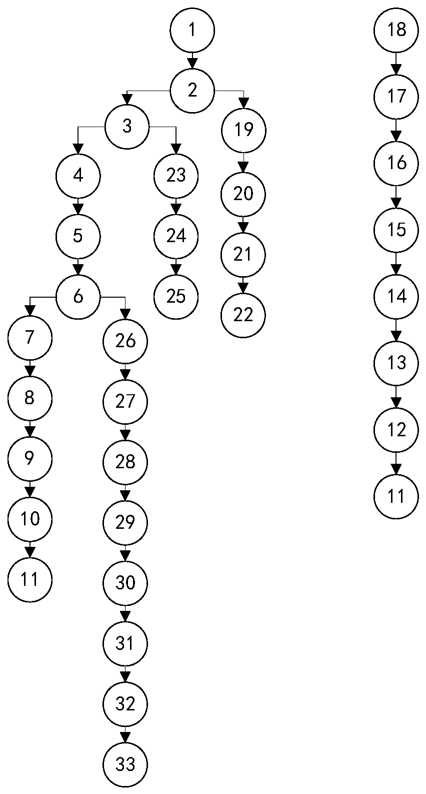 Method and system for analyzing power loss risk of power distribution network based on comprehensive weighted power supply path index