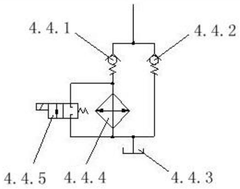 A kind of excavator environment adaptive control system and control method