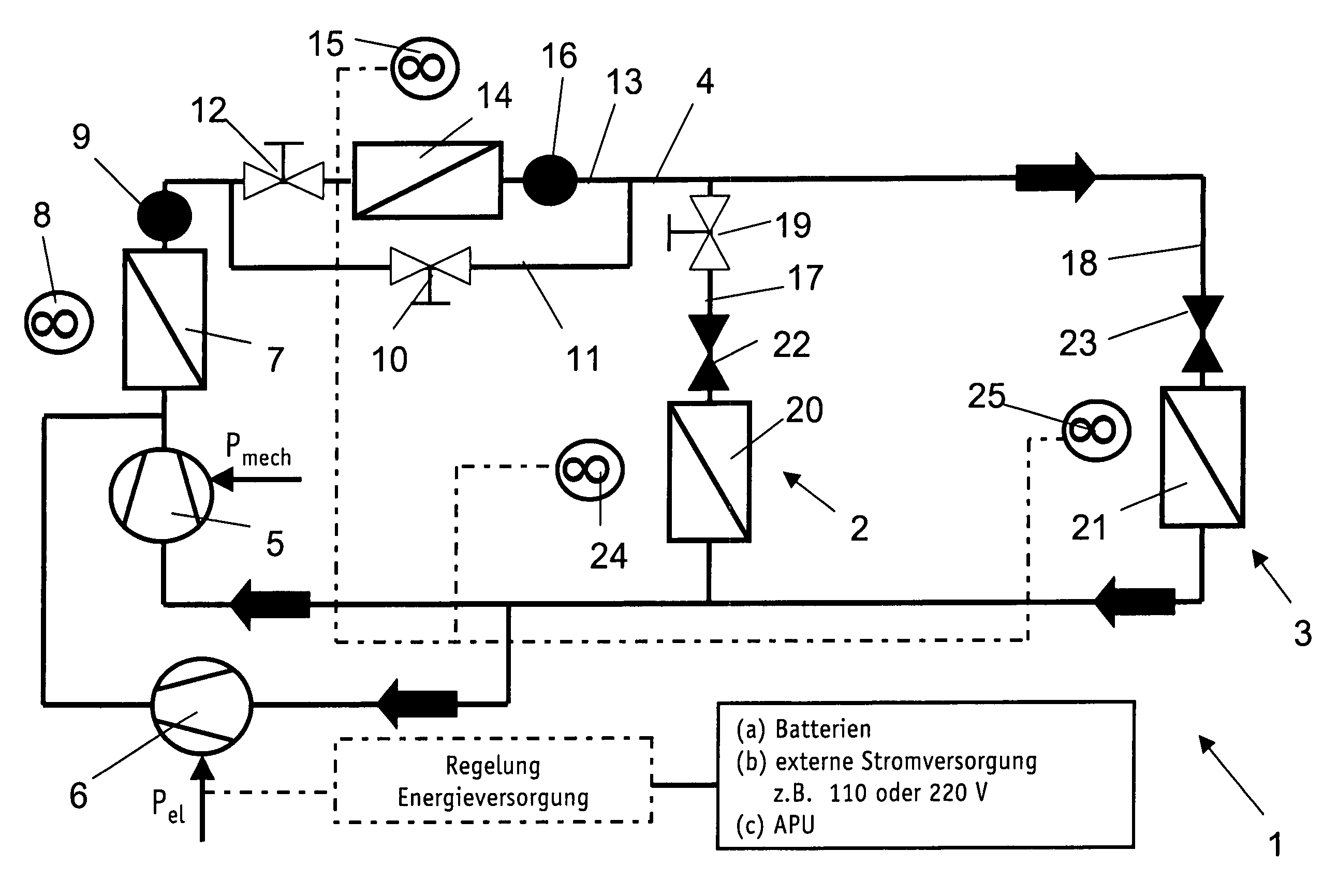 Stationary vehicle air conditioning system