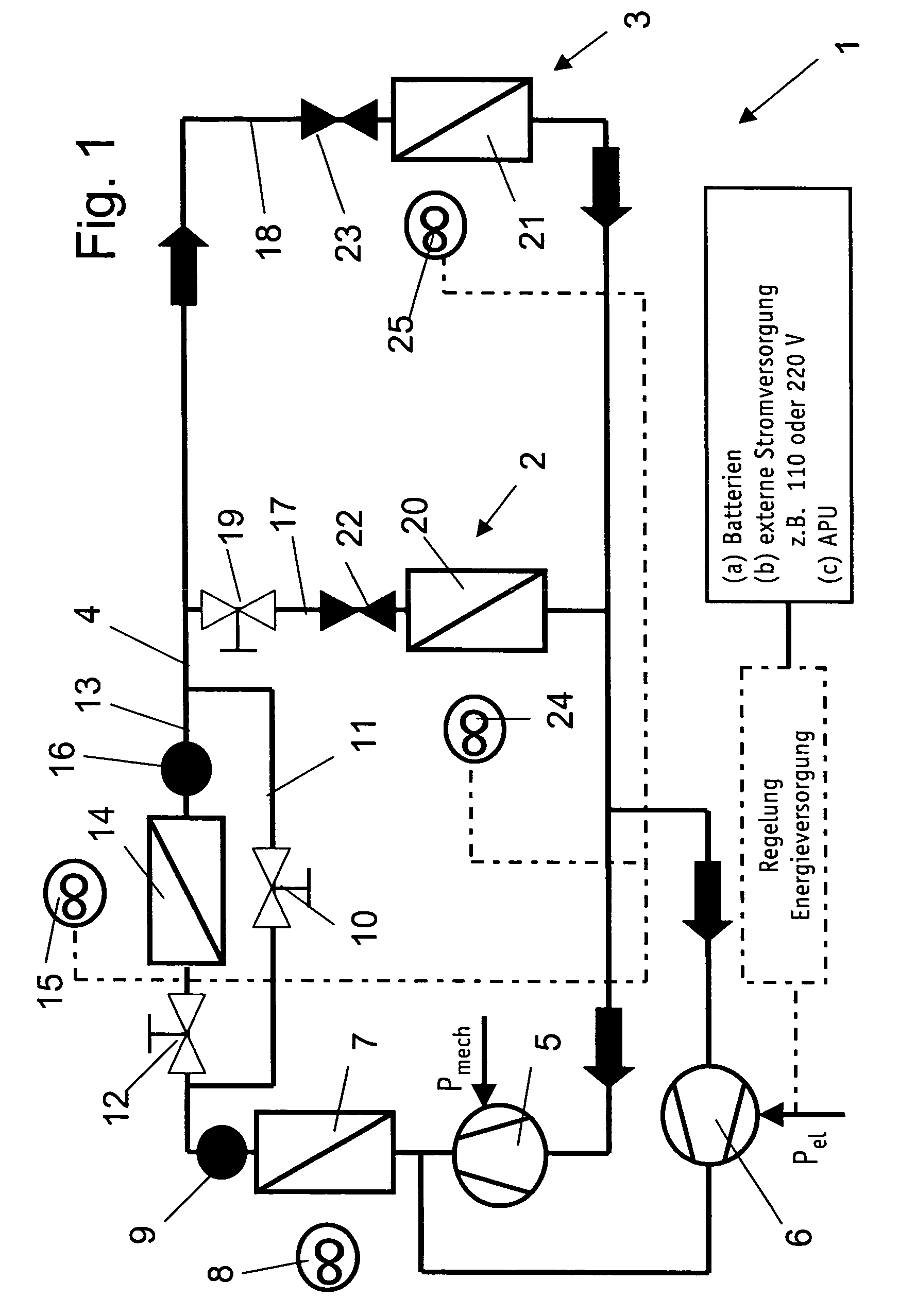 Stationary vehicle air conditioning system