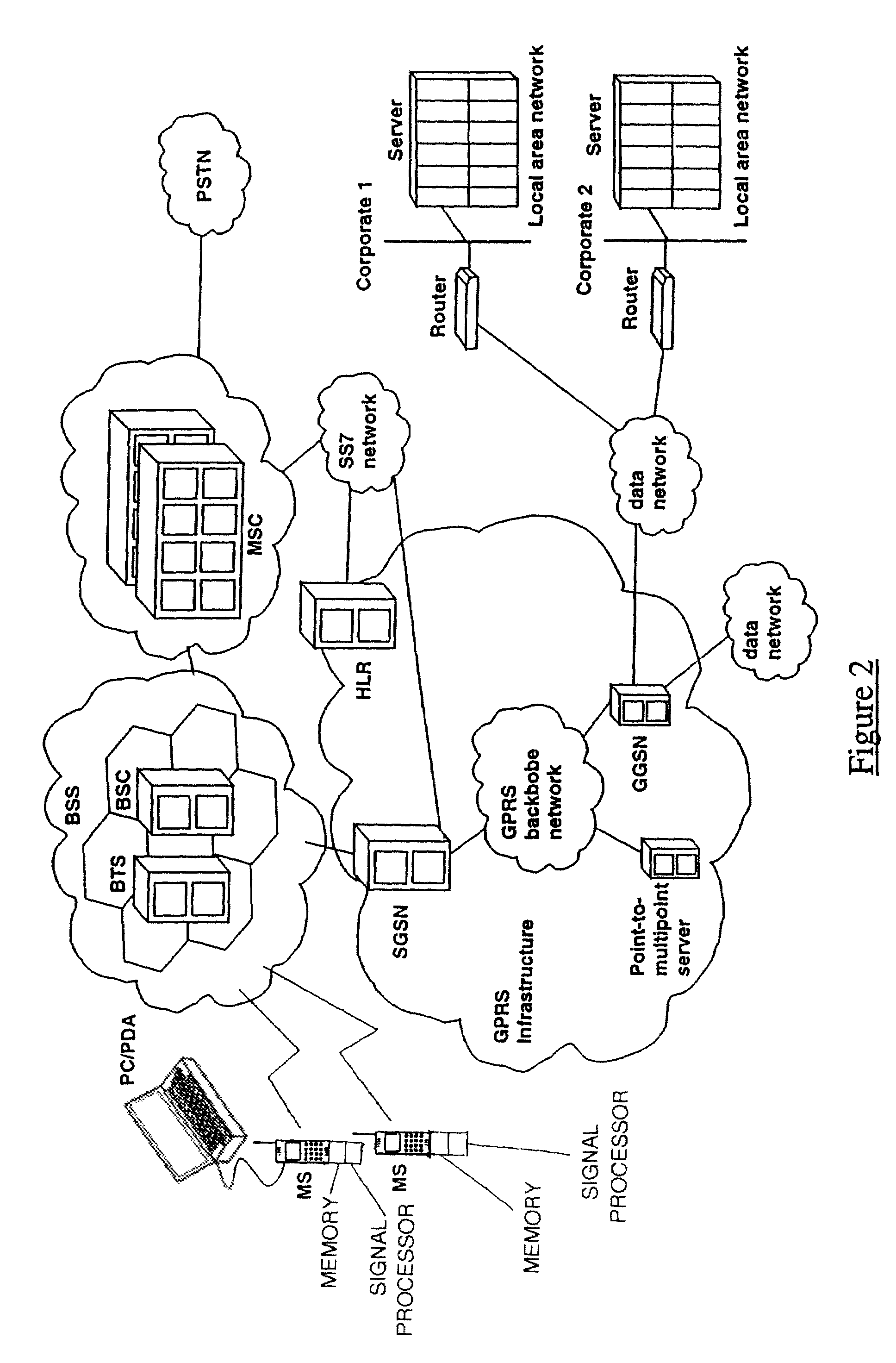 Point-to-multipoint mobile radio transmission