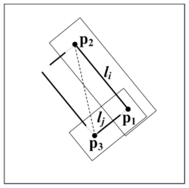 A Structure-Adaptive View-Invariant Linear Feature Matching Method for Wide Baseline Images