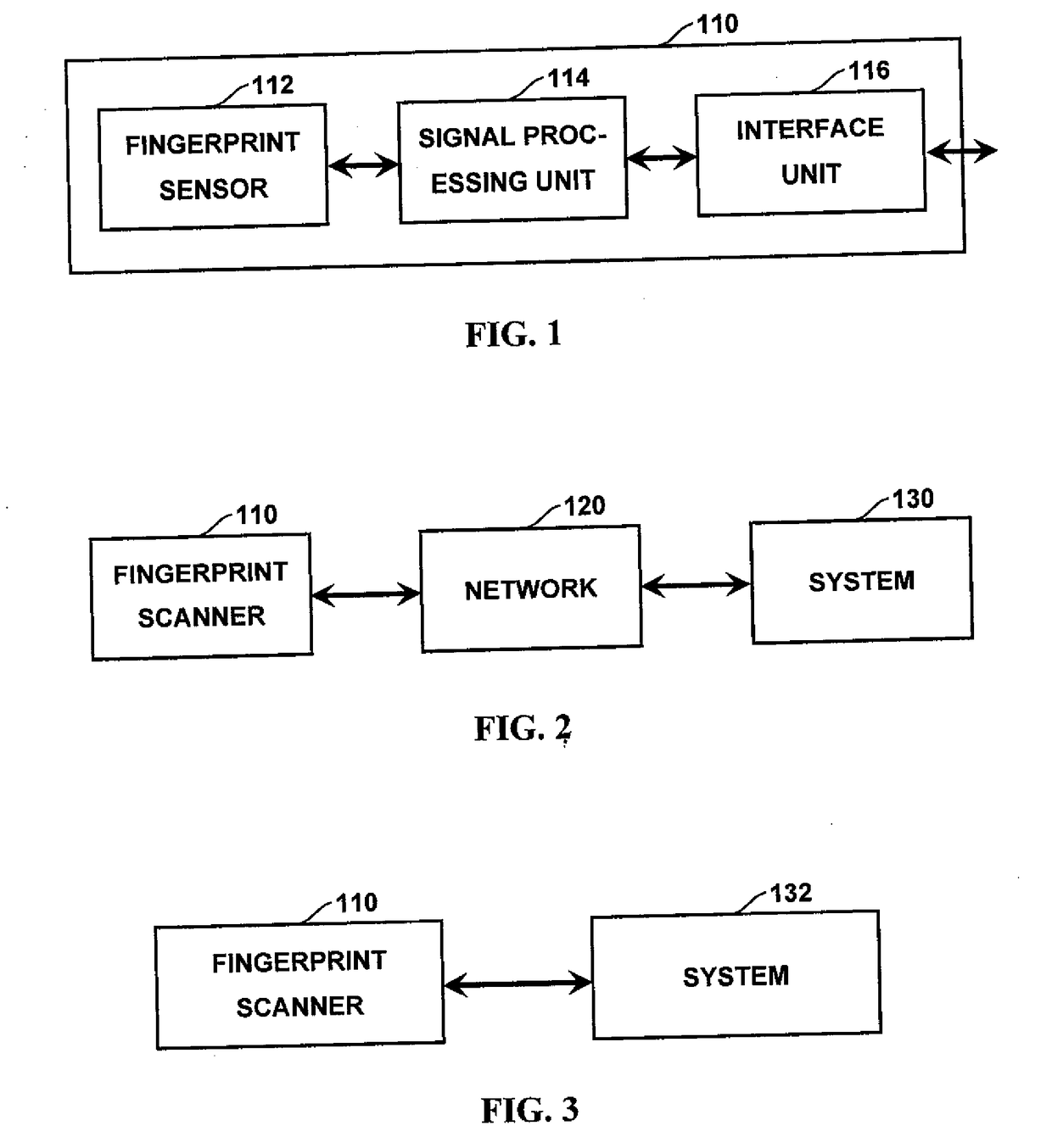 Method and apparatus for authenticating device and for sending/receiving encrypted information