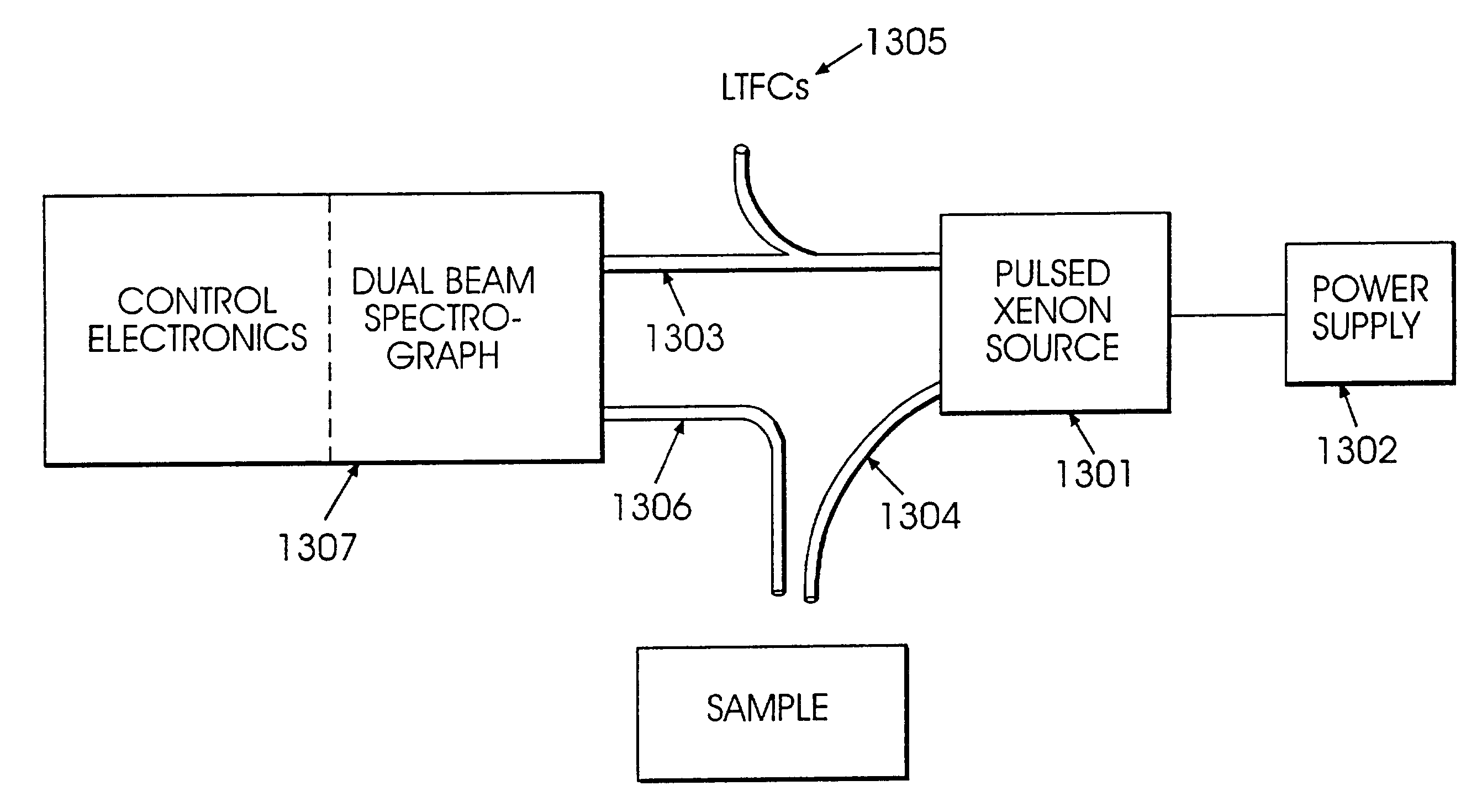 System for distributing and controlling color reproduction at multiple sites