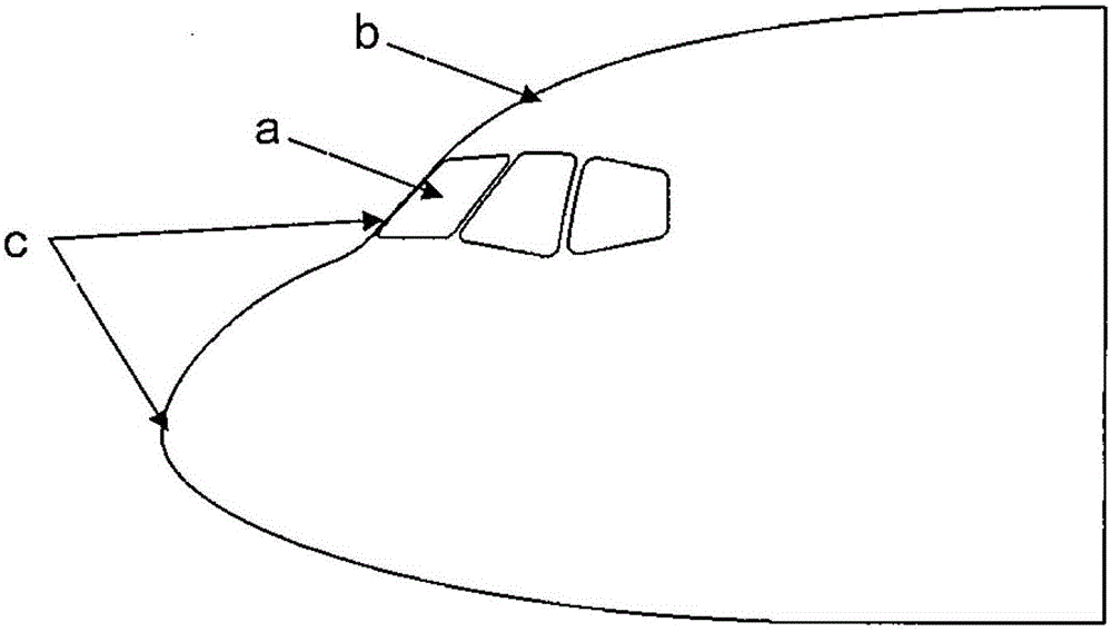 Integrated design method of hyperbolic windshield nose