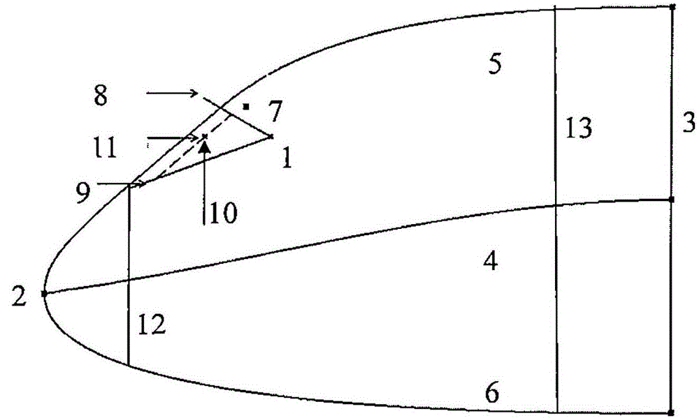 Integrated design method of hyperbolic windshield nose