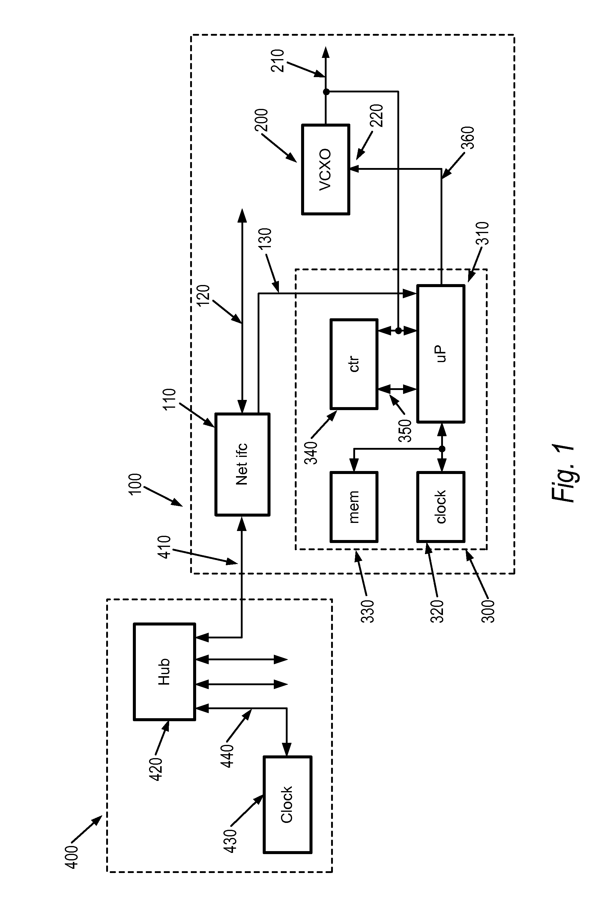 Distributing frequency references