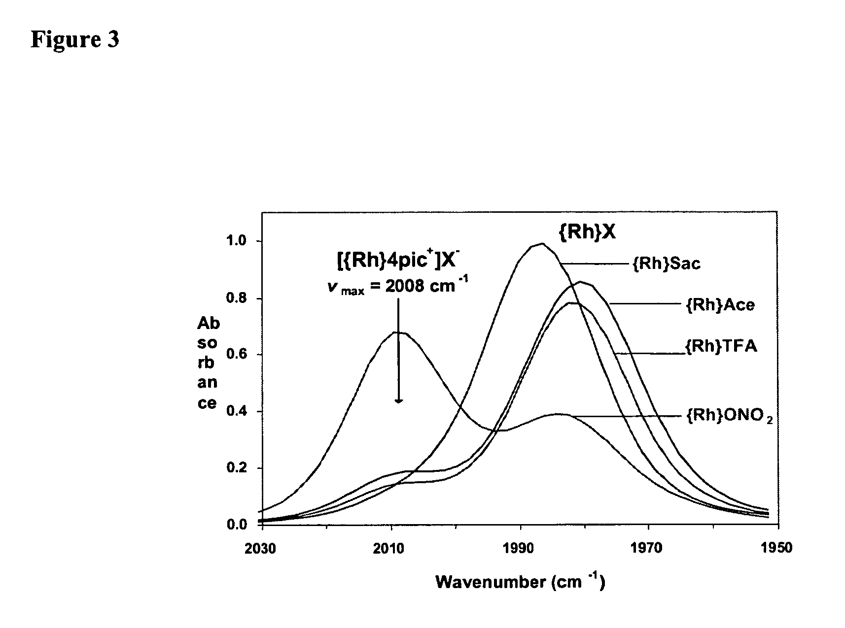 Anionic-sweetener-based ionic liquids and methods of use thereof