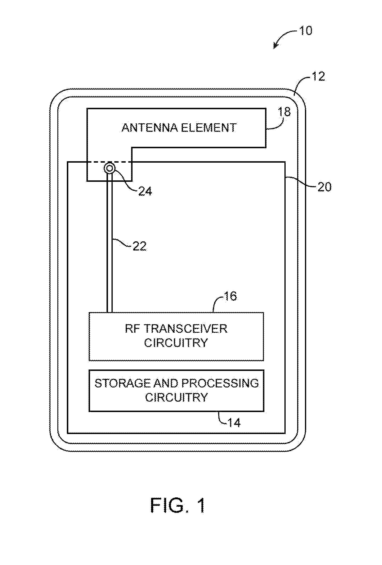 Radio-frequency test probes with integrated matching circuitry