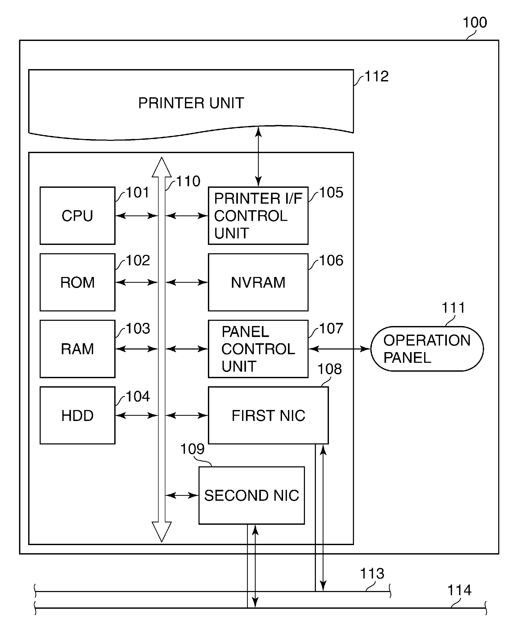 Communication apparatus having network interfaces, communication method, and storage medium