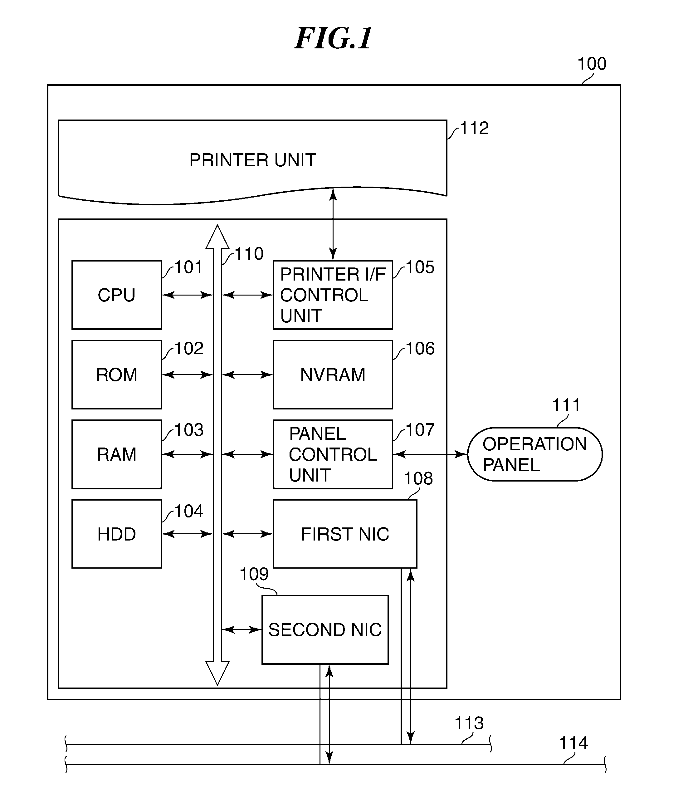 Communication apparatus having network interfaces, communication method, and storage medium