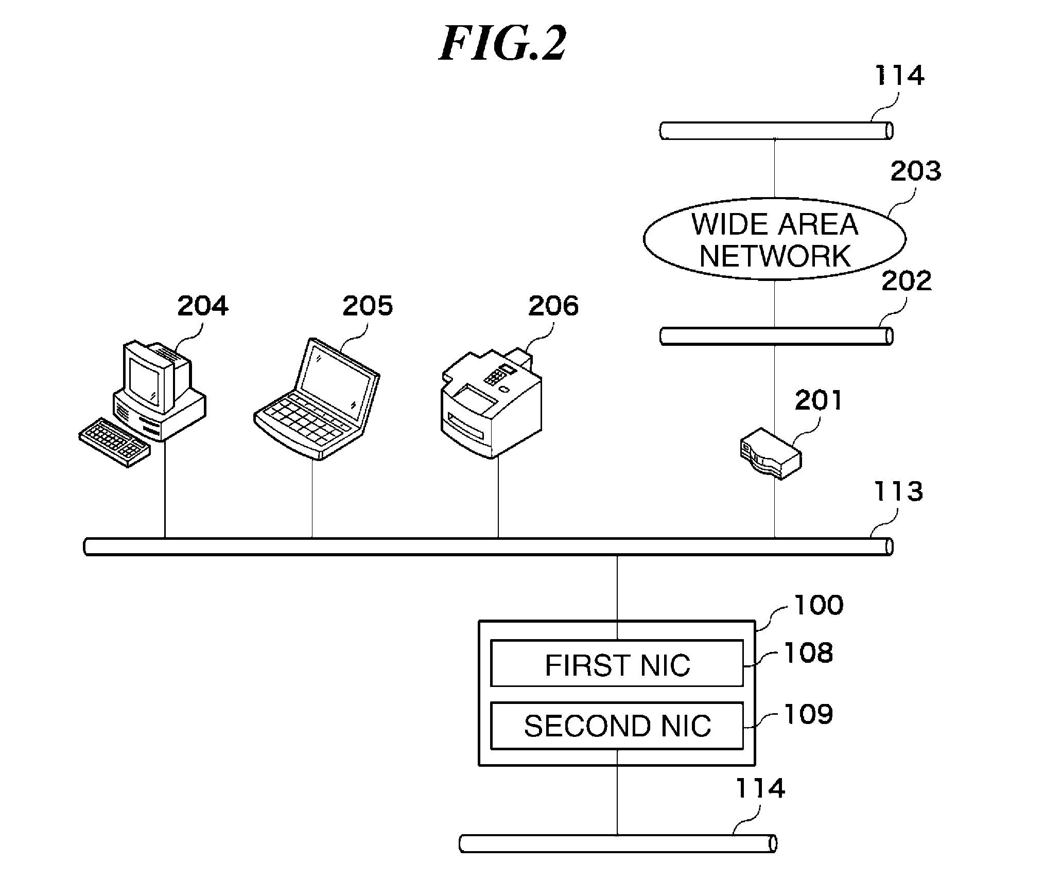 Communication apparatus having network interfaces, communication method, and storage medium