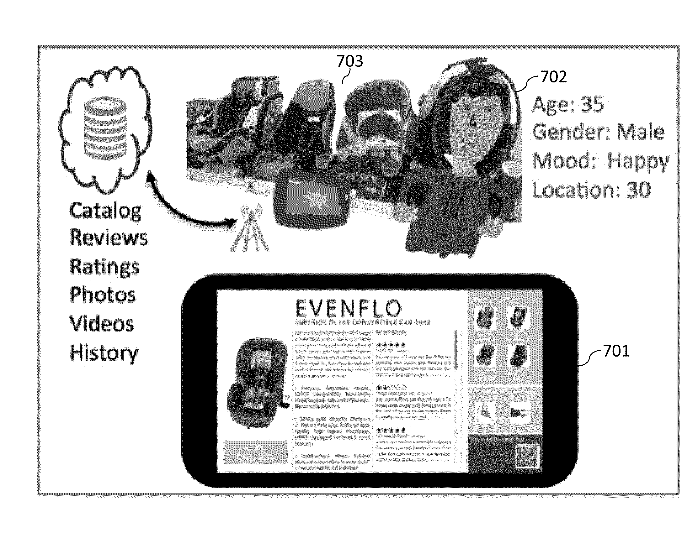 System for monitoring and analyzing behavior and uses thereof