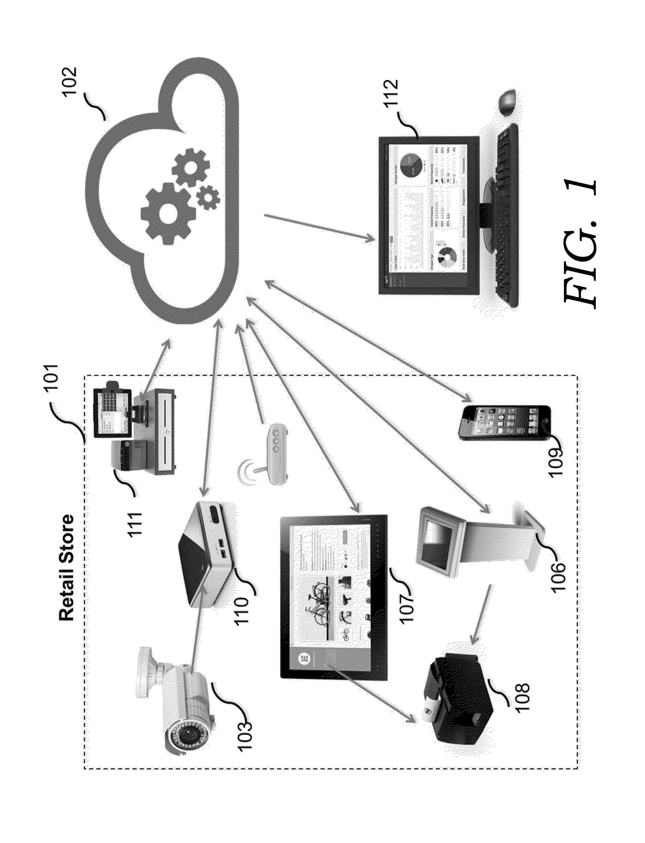 System for monitoring and analyzing behavior and uses thereof