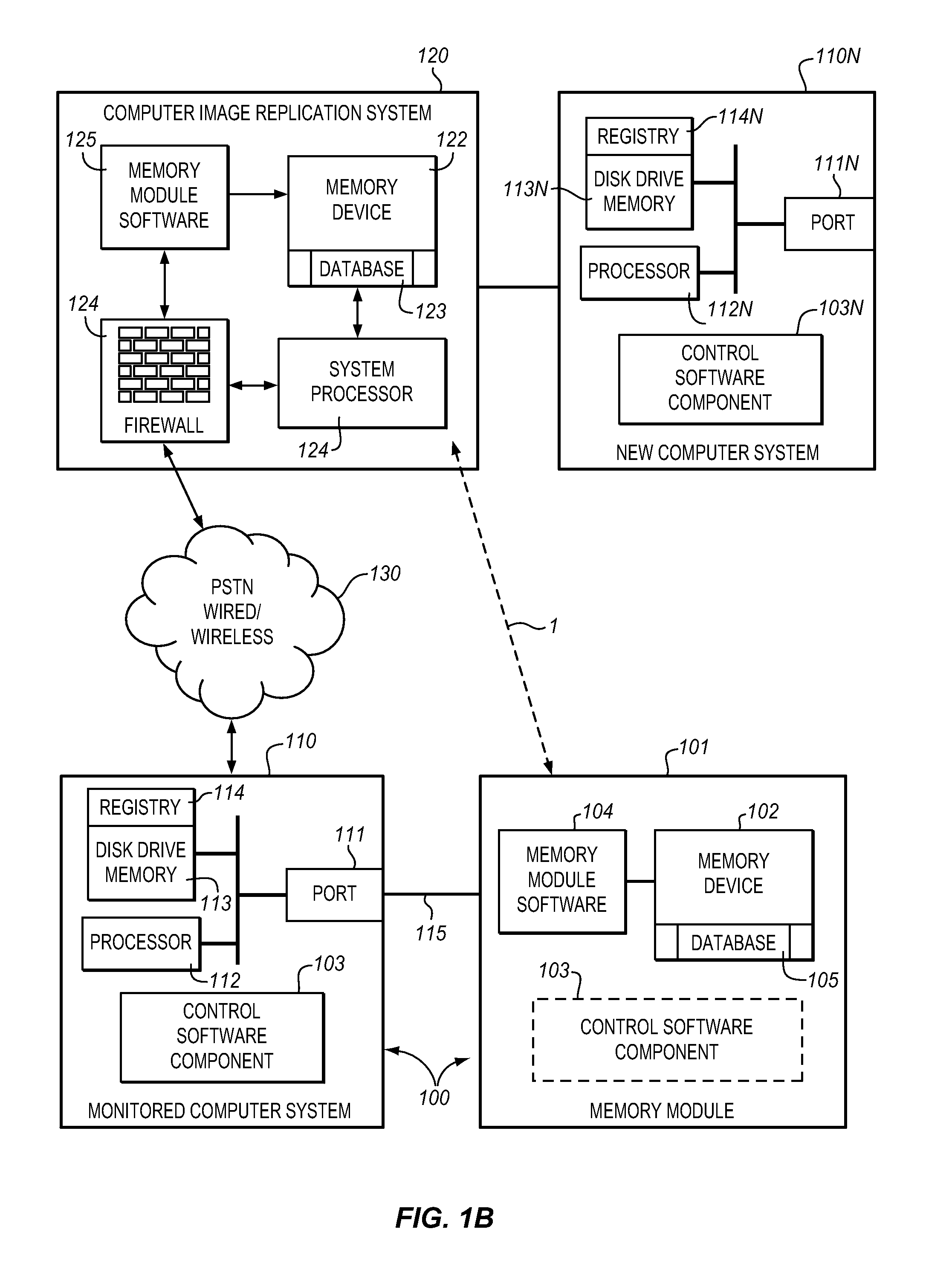 System for automatically replicating a customer's personalized computer system image on a new computer system